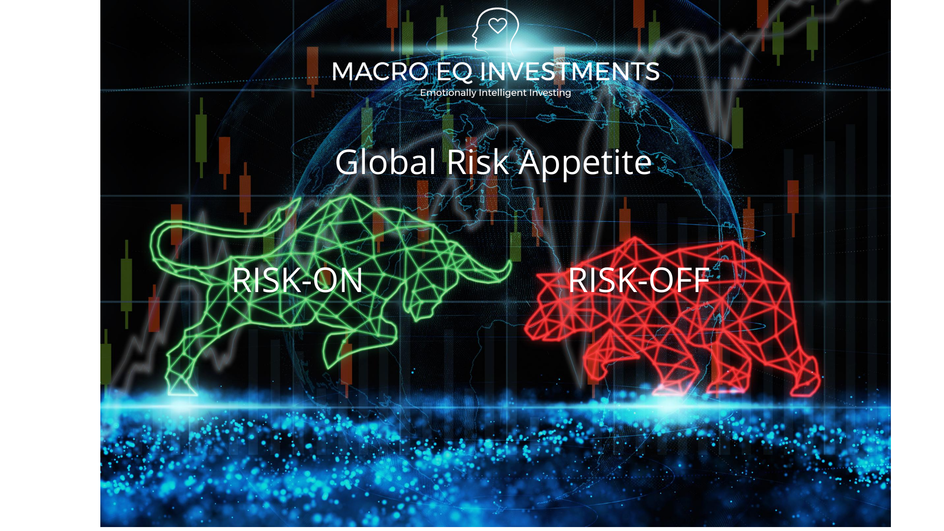 Global Risk Appetite by Macro EQ Investments.